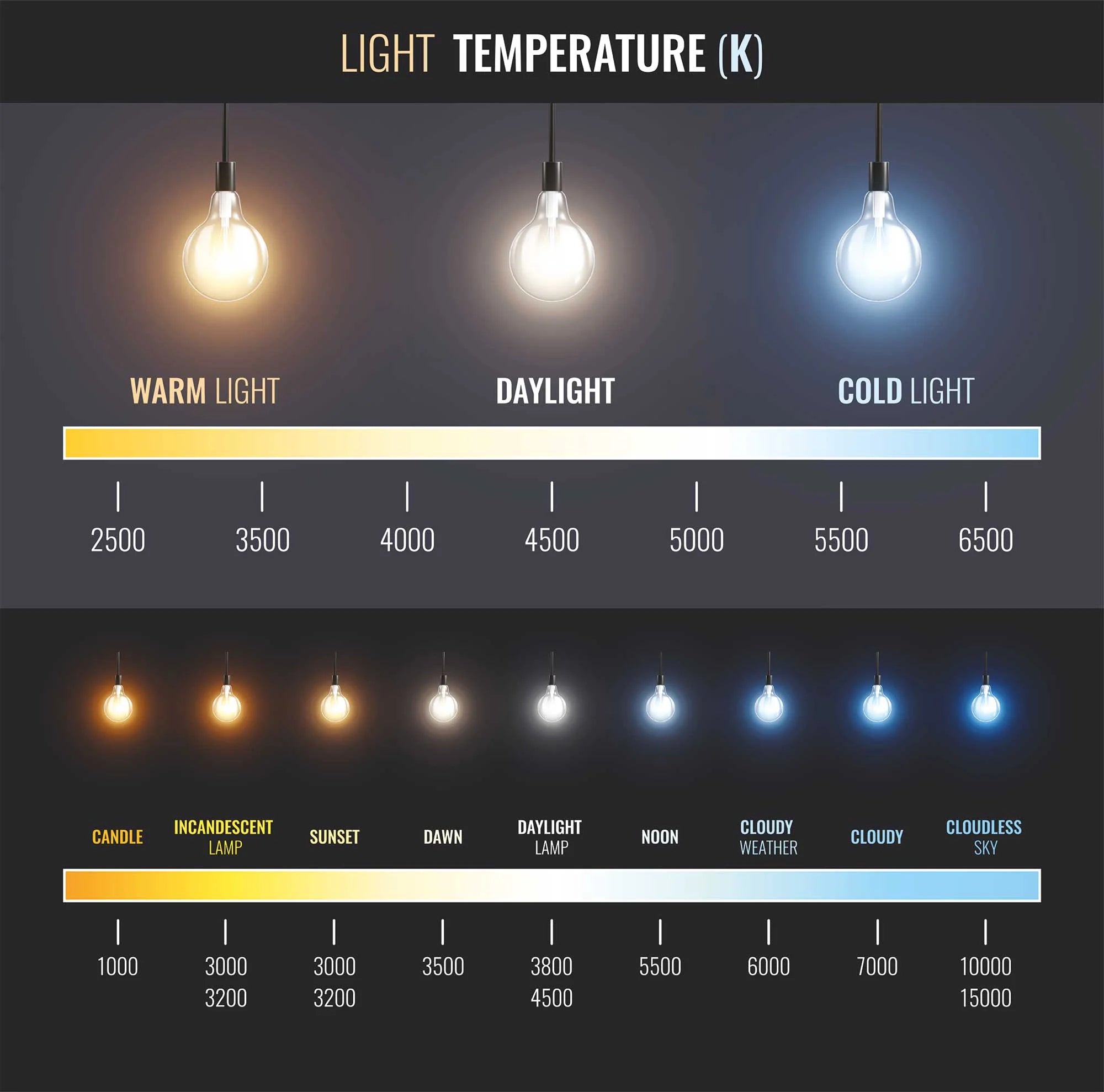 Mora 953130 Cara II LED- valopeili 800, bluetooth-kaiuttimella